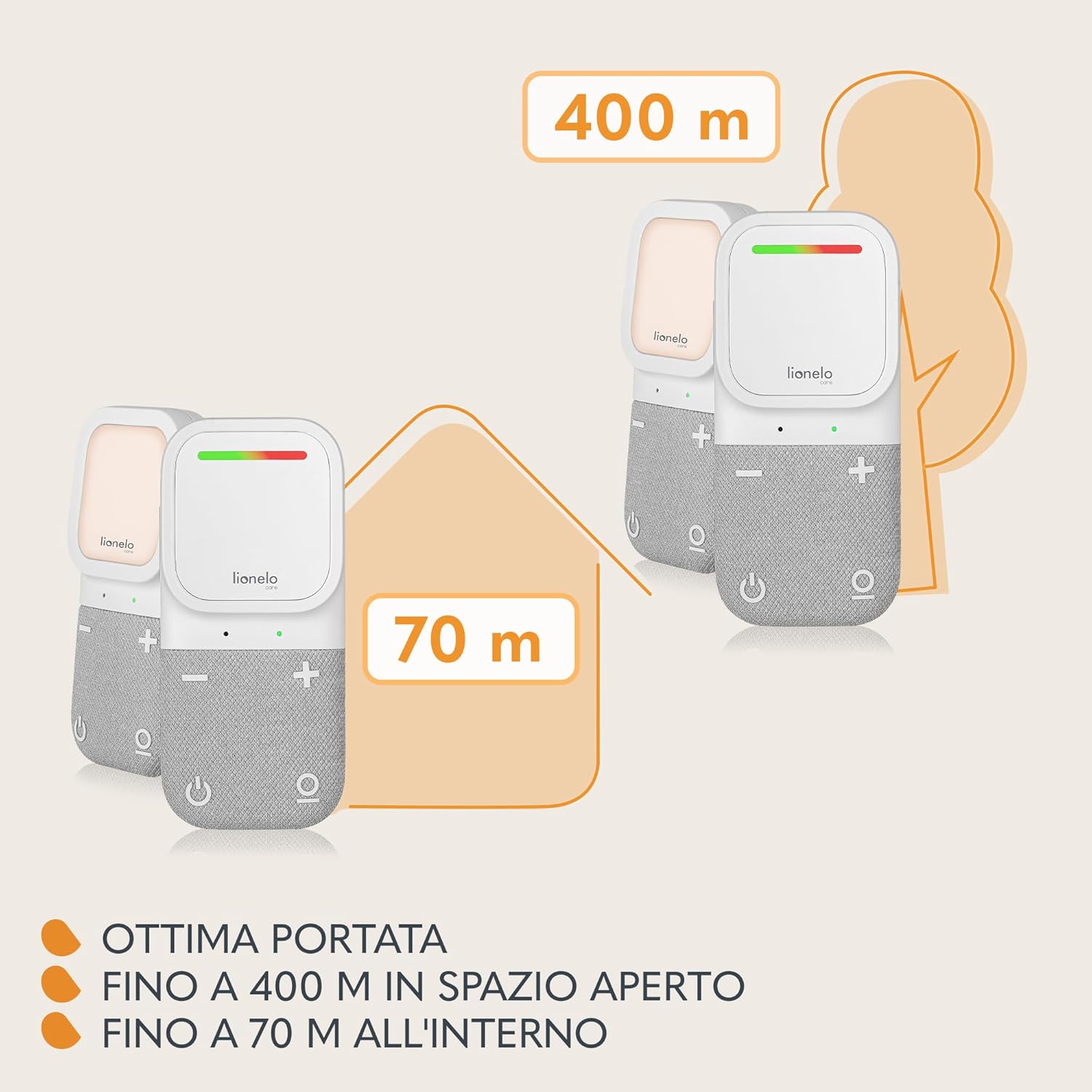 Lionelo Babyline 2.2 - Babymonitor Audio con Luce Notturna - immagine 3