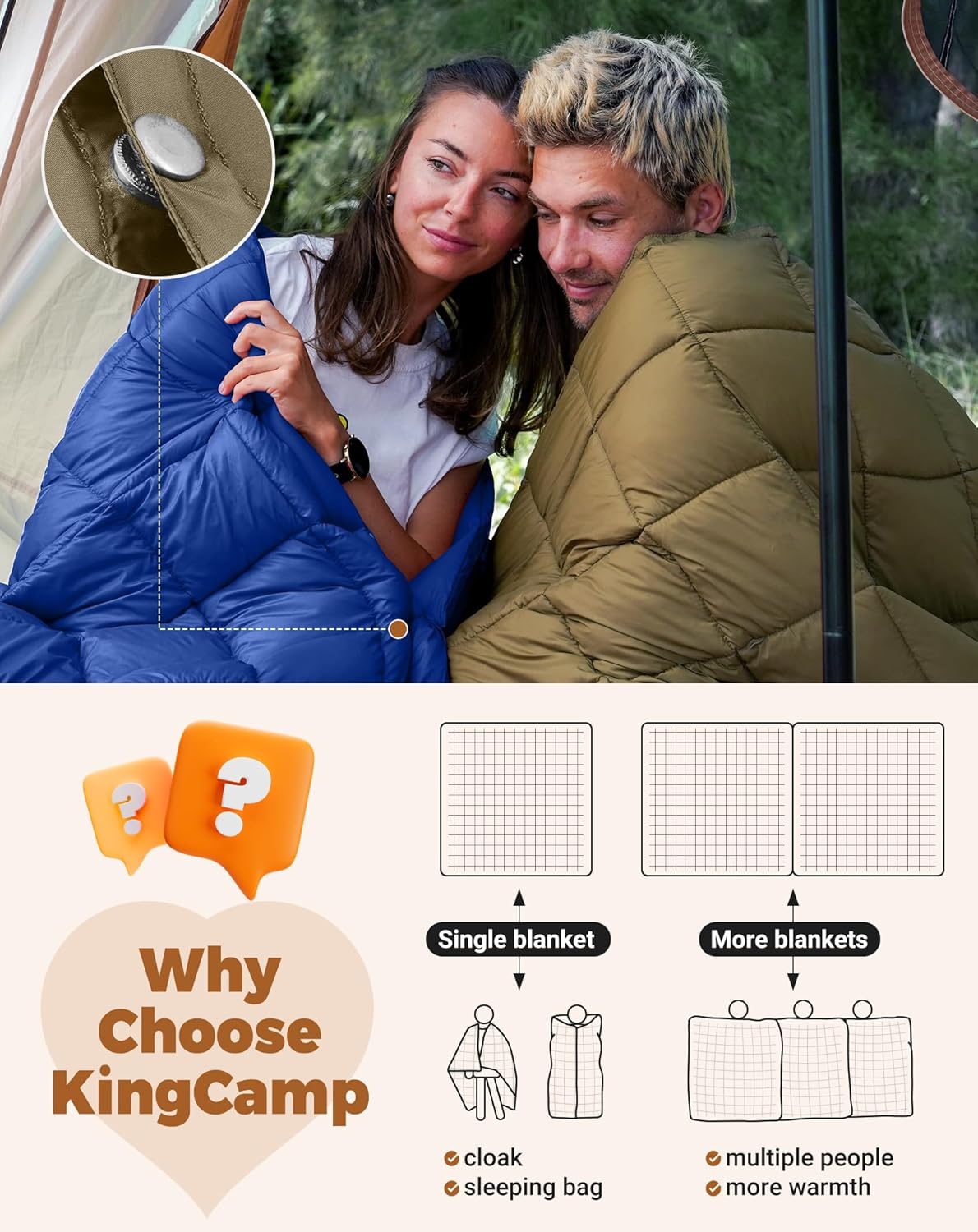 Kingcamp Coperta da Viaggio Ultraleggera 203x213cm - immagine 3