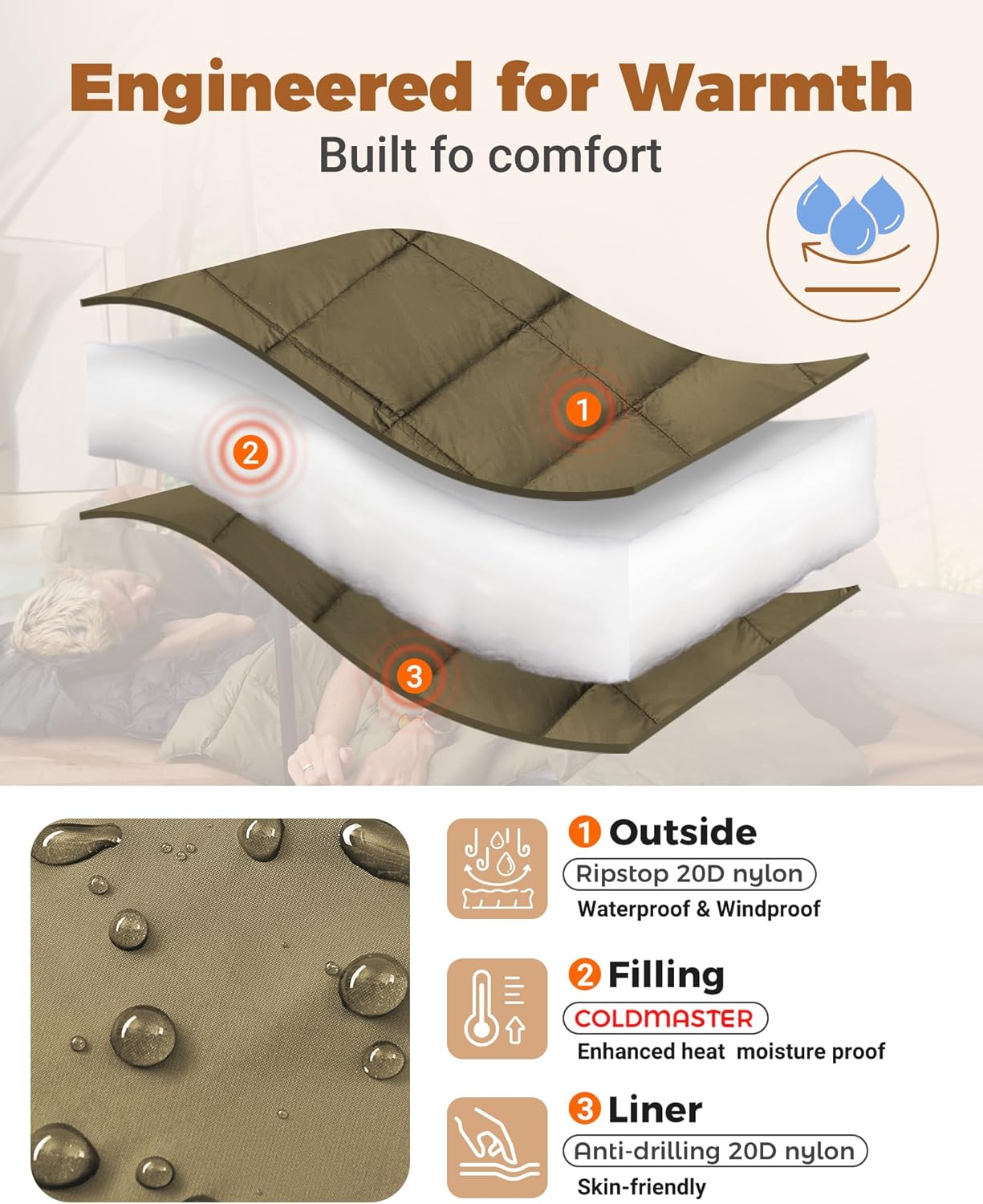 Kingcamp Coperta da Viaggio Ultraleggera 203x213cm - immagine 5