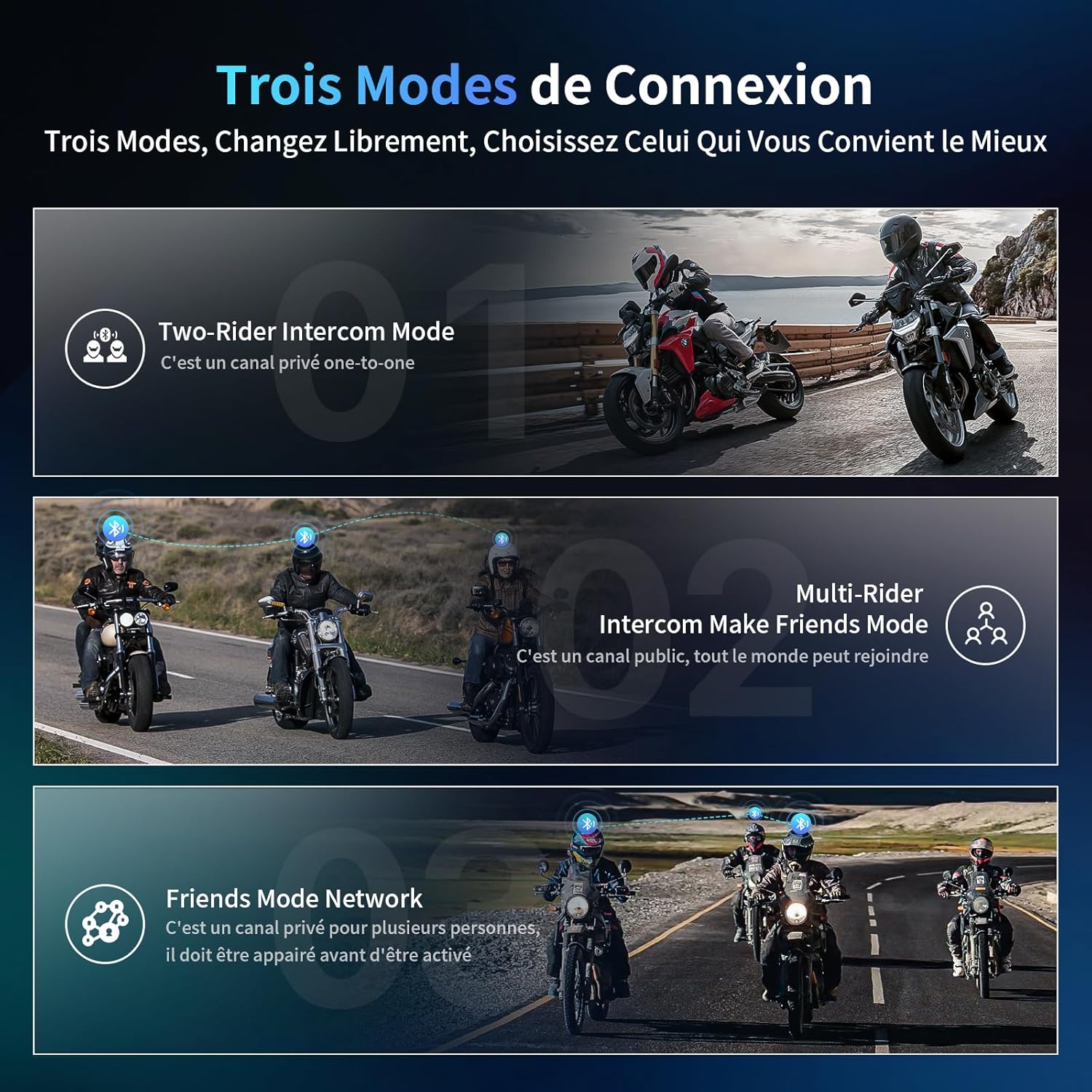 Fodsports FX7 Mesh Bluetooth Intercom Moto(2 unità) - immagine 5