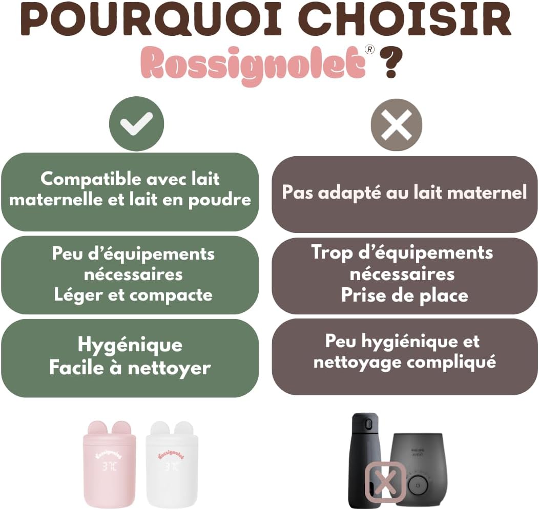 Scaldabiberon Latte Materno e Industriale USB-C - immagine 6