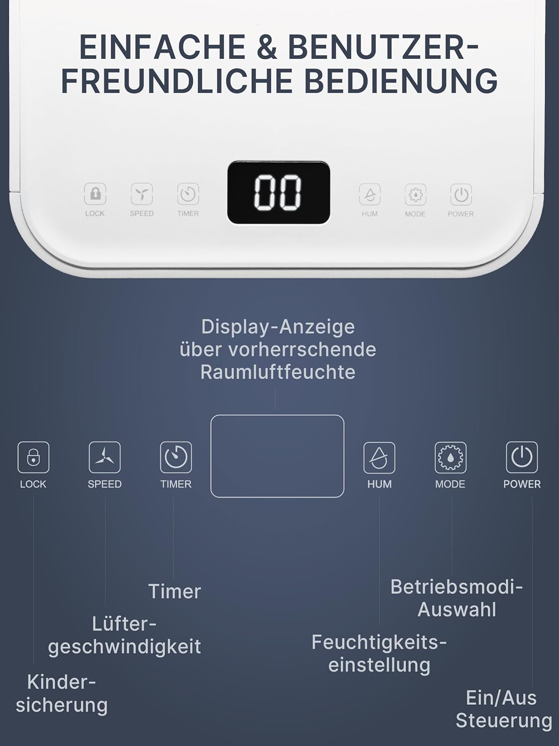 Comedes Demecto 12 - Deumidificatore 12 l/24h - immagine 4