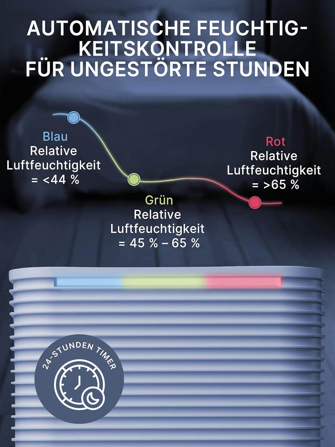 Comedes Demecto 12 - Deumidificatore 12 l/24h - immagine 6