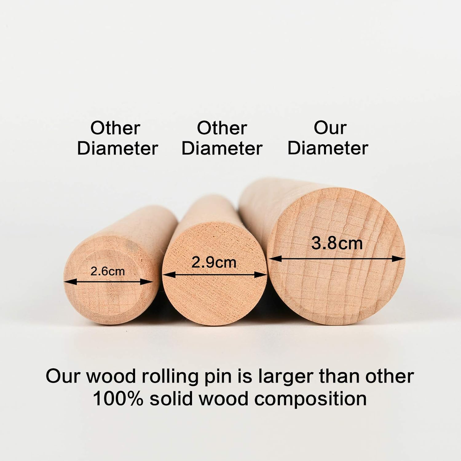 Super Kitchen Mattarello in Legno di Faggio 45cm - immagine 4