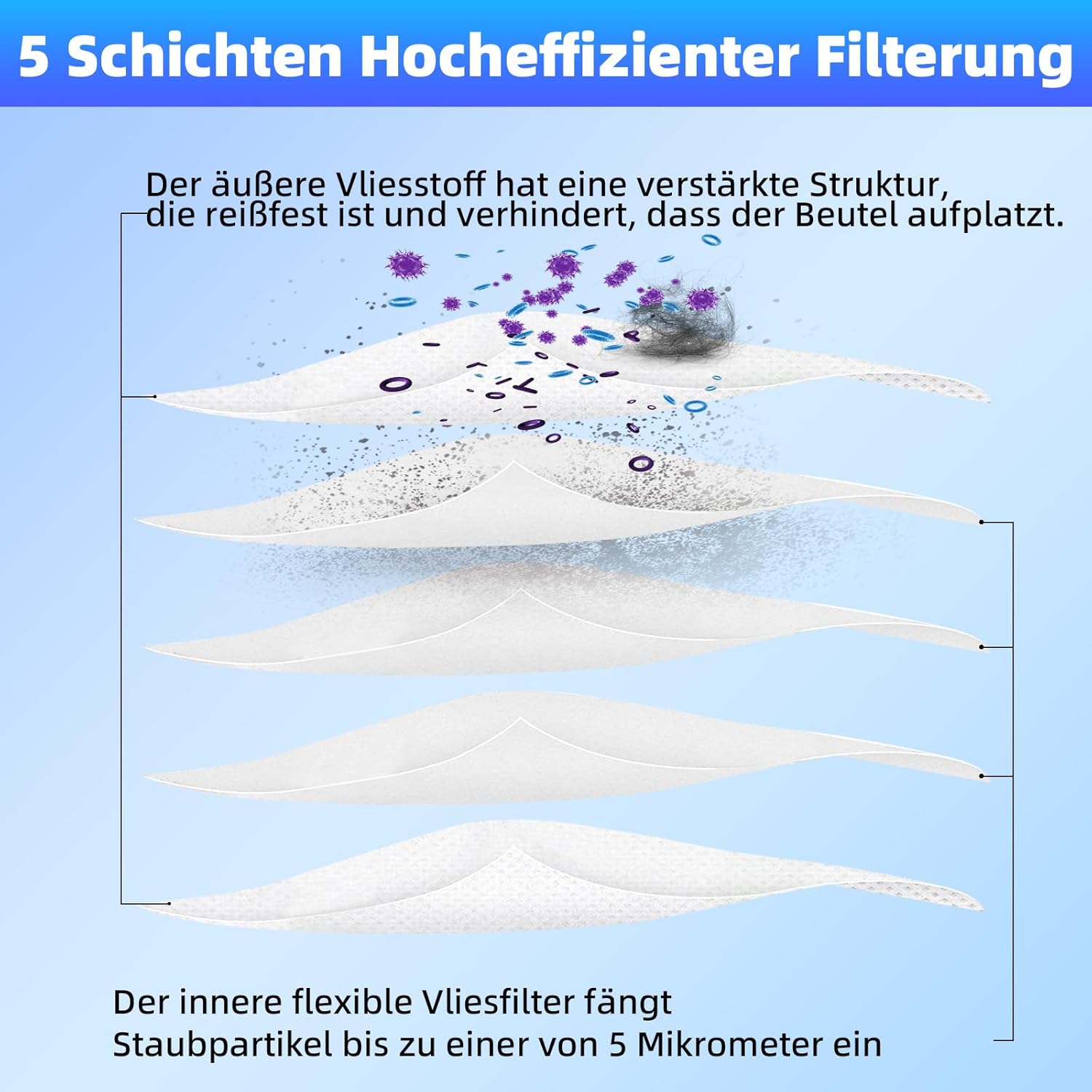 Sacchetti Polvere Festool SELFCLEAN CT 36 / CTM 36 E - immagine 4