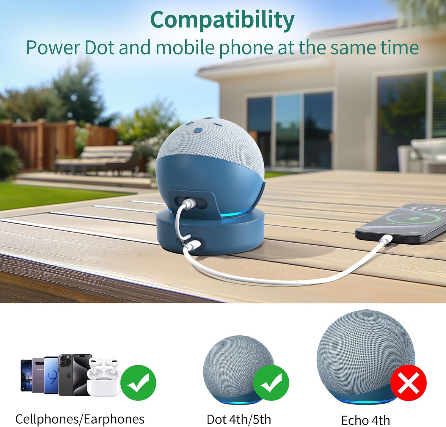 Plusacc Batteria Portatile per Dot 4.&5. Gen - Blu - immagine 2