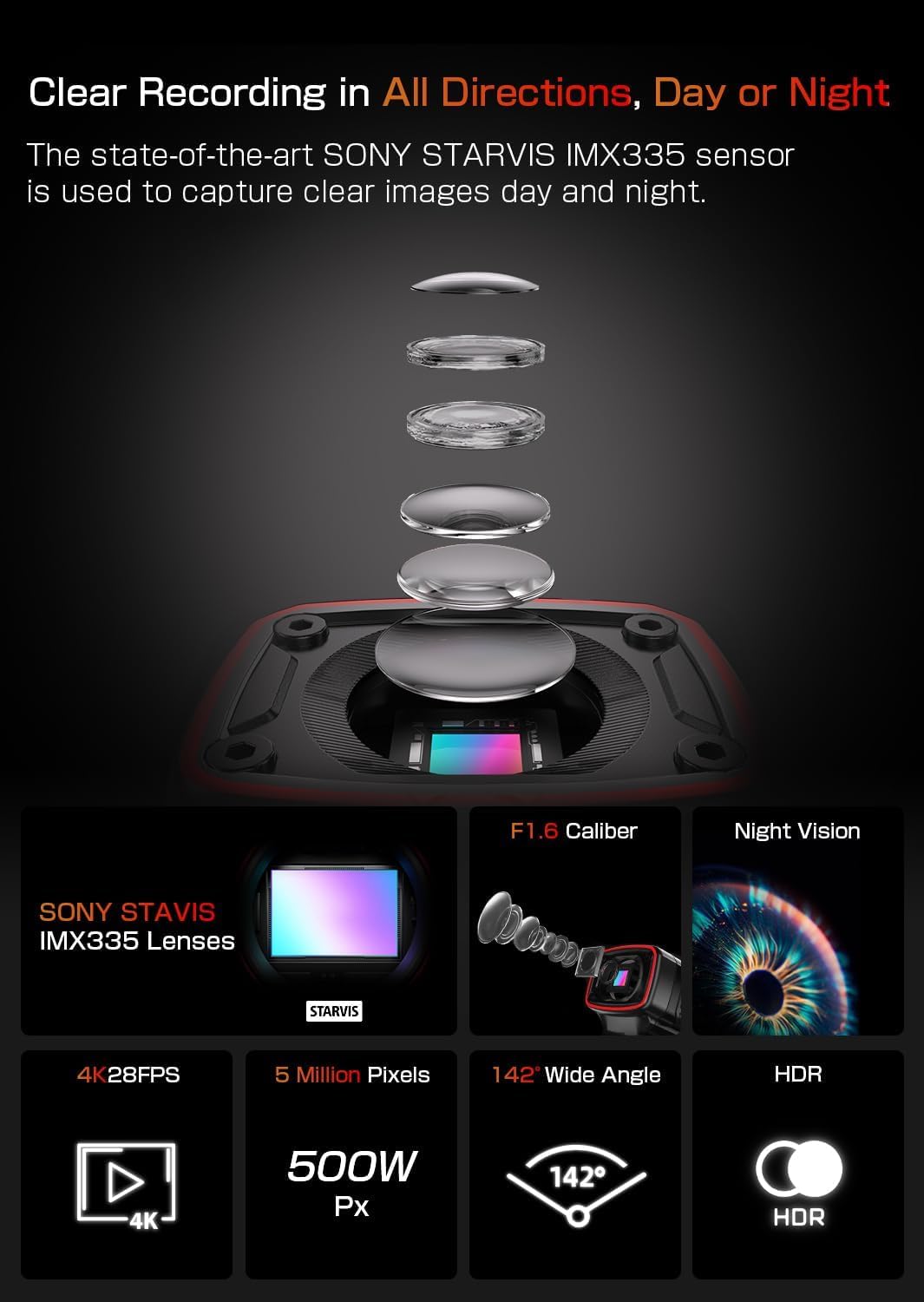 Akeeyo AKY-710S - Telecamera Moto/Bici 4K IP67 - immagine 2