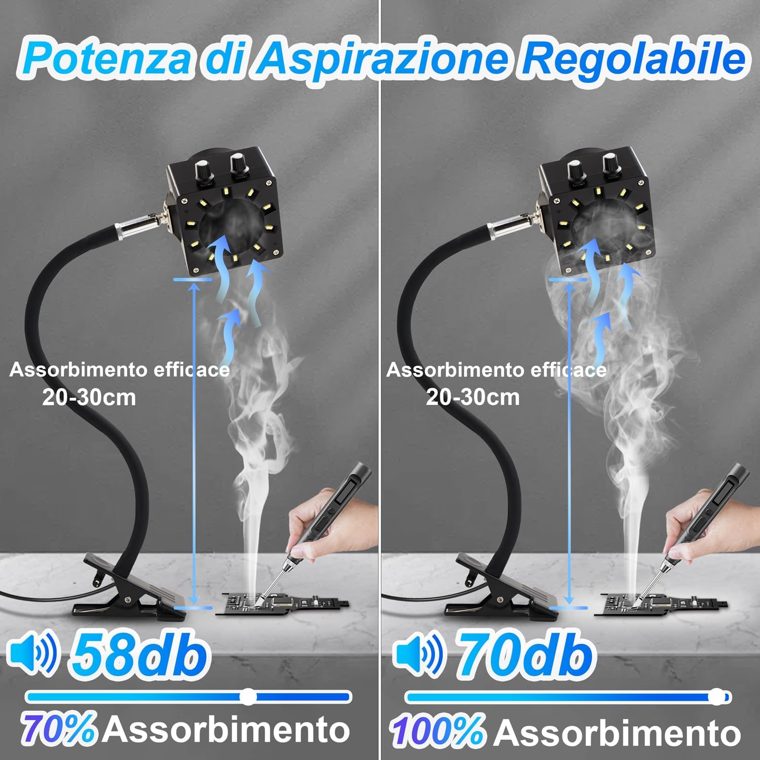 Treedix Assorbitore Fumi Saldatura con LED e 15 Filtri, Nero - immagine 2