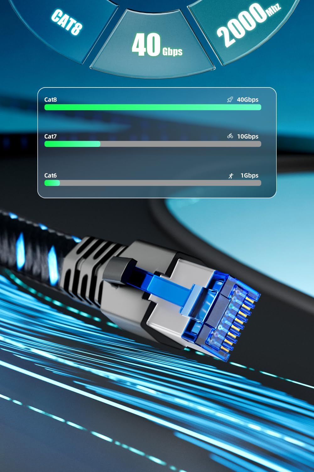Ercielook Cavo Ethernet 5m Cat 8 - immagine 5