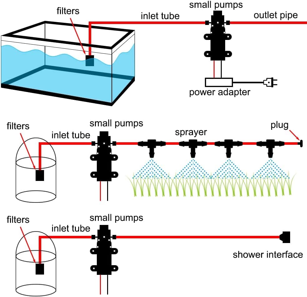 Pompa Acqua Alta Pressione DC 12V 5L/Min 116Psi - immagine 4