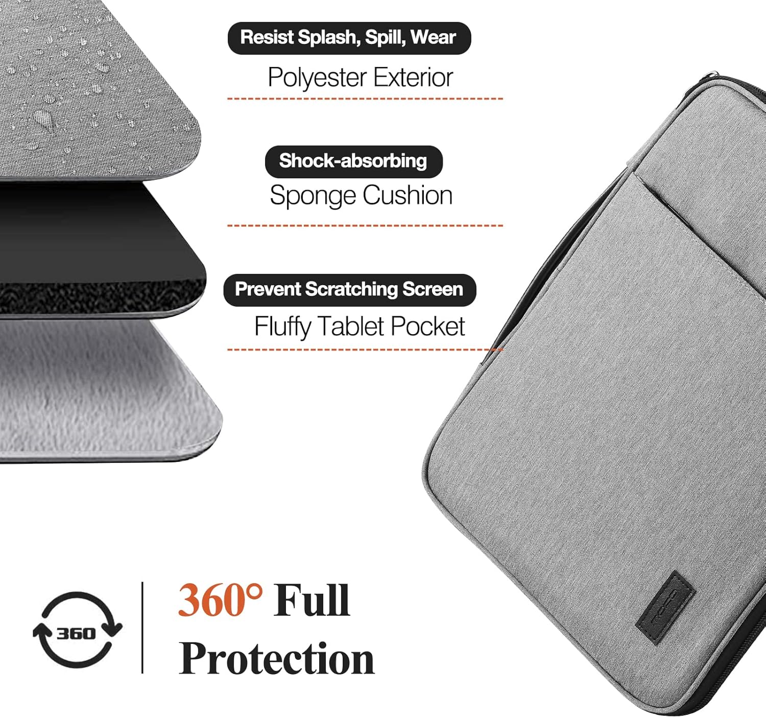 Moko Custodia Borsa per Tablet 9-11 Pollice - immagine 4