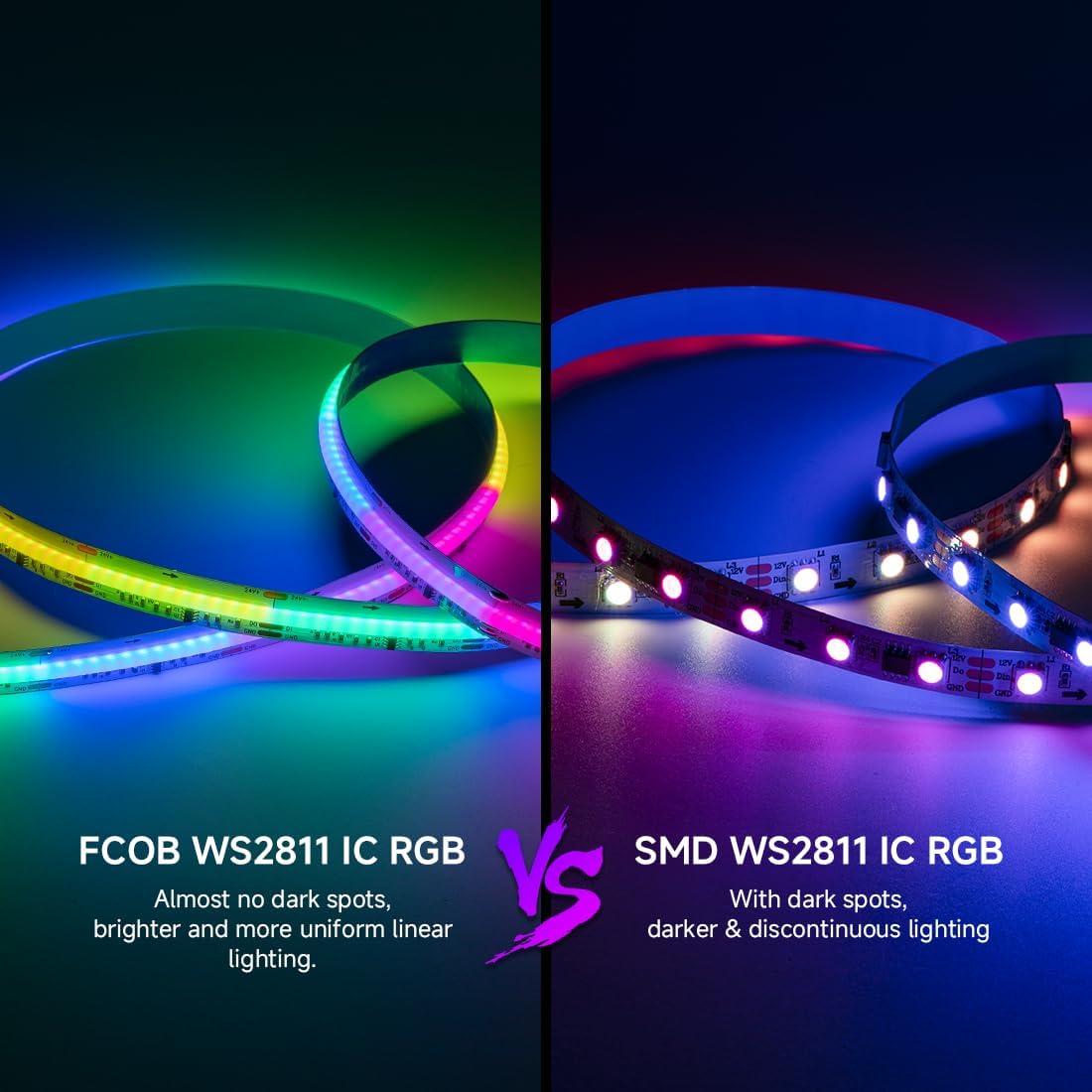 Btf-lighting FCOB COB RGB WS2811 Striscia LED 5M - immagine 4
