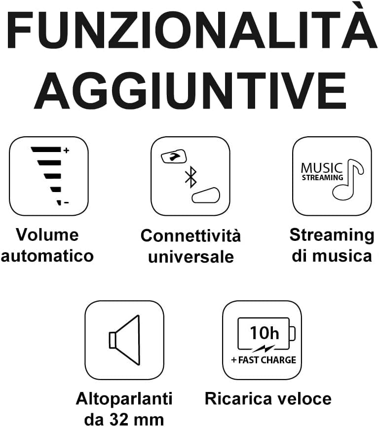 Cardo SPIRIT - Interfono Bluetooth per Motociclo - immagine 5