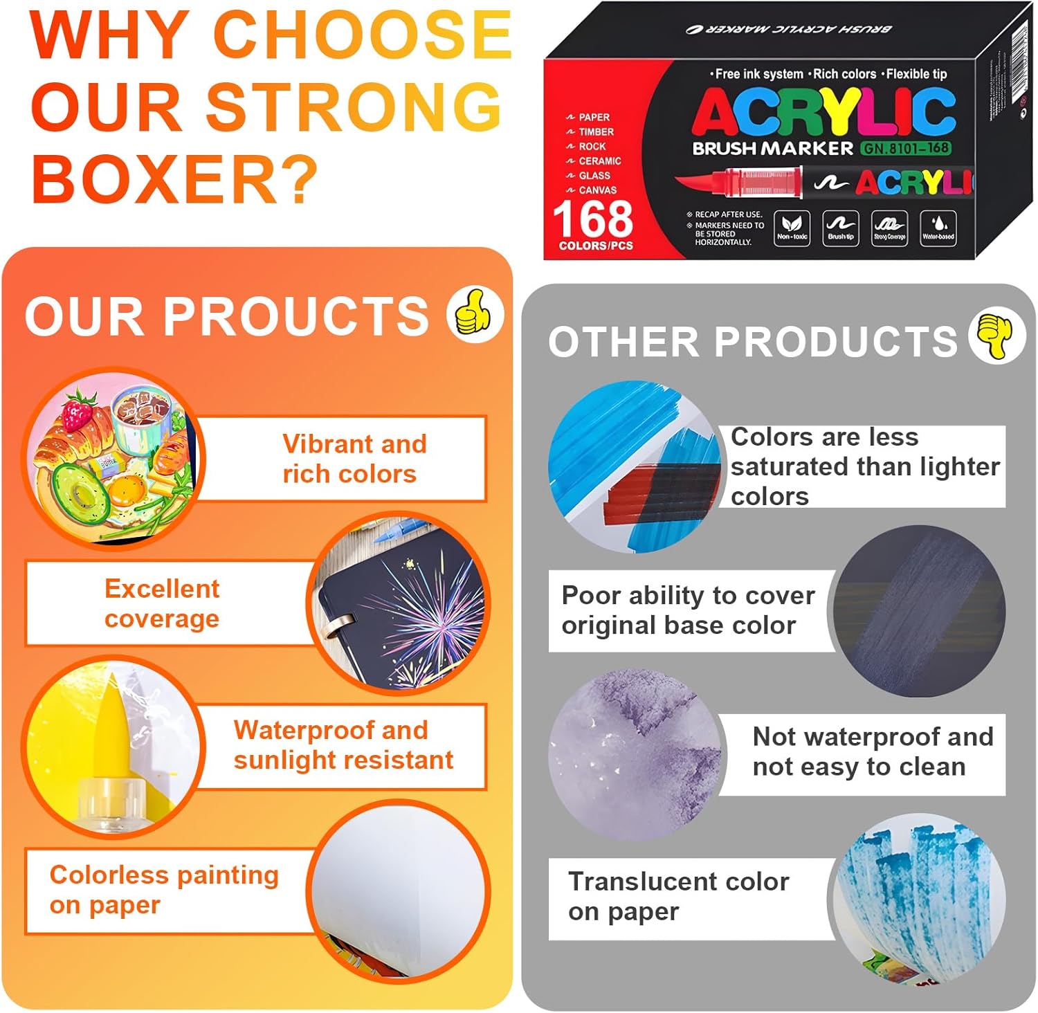 Set Pennarelli Acrilici Brush Pen 168 Colori - immagine 7