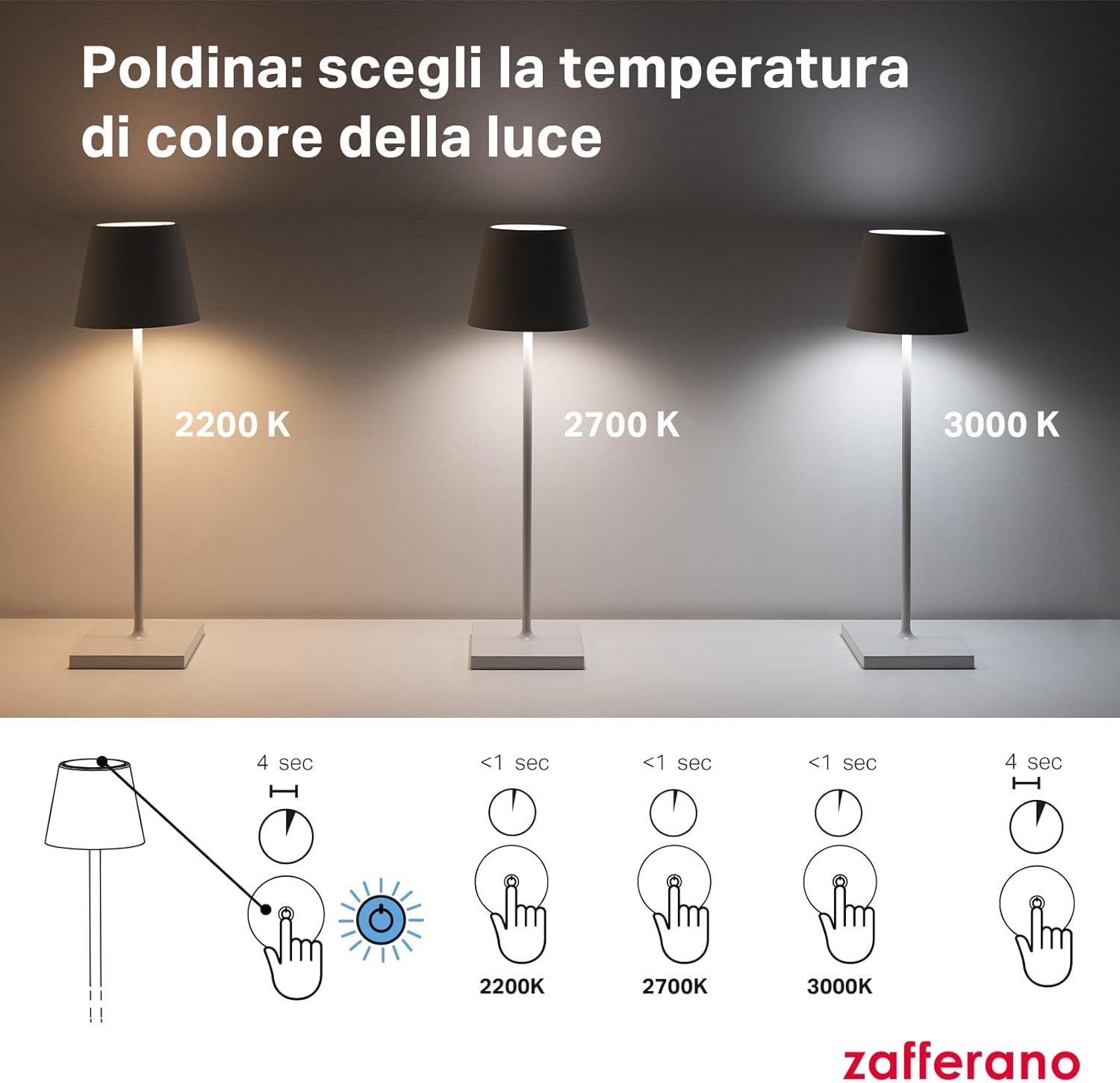 Zafferano Poldina Pro - Lampada da Tavolo Ricaricabile, Blu Avio - immagine 7