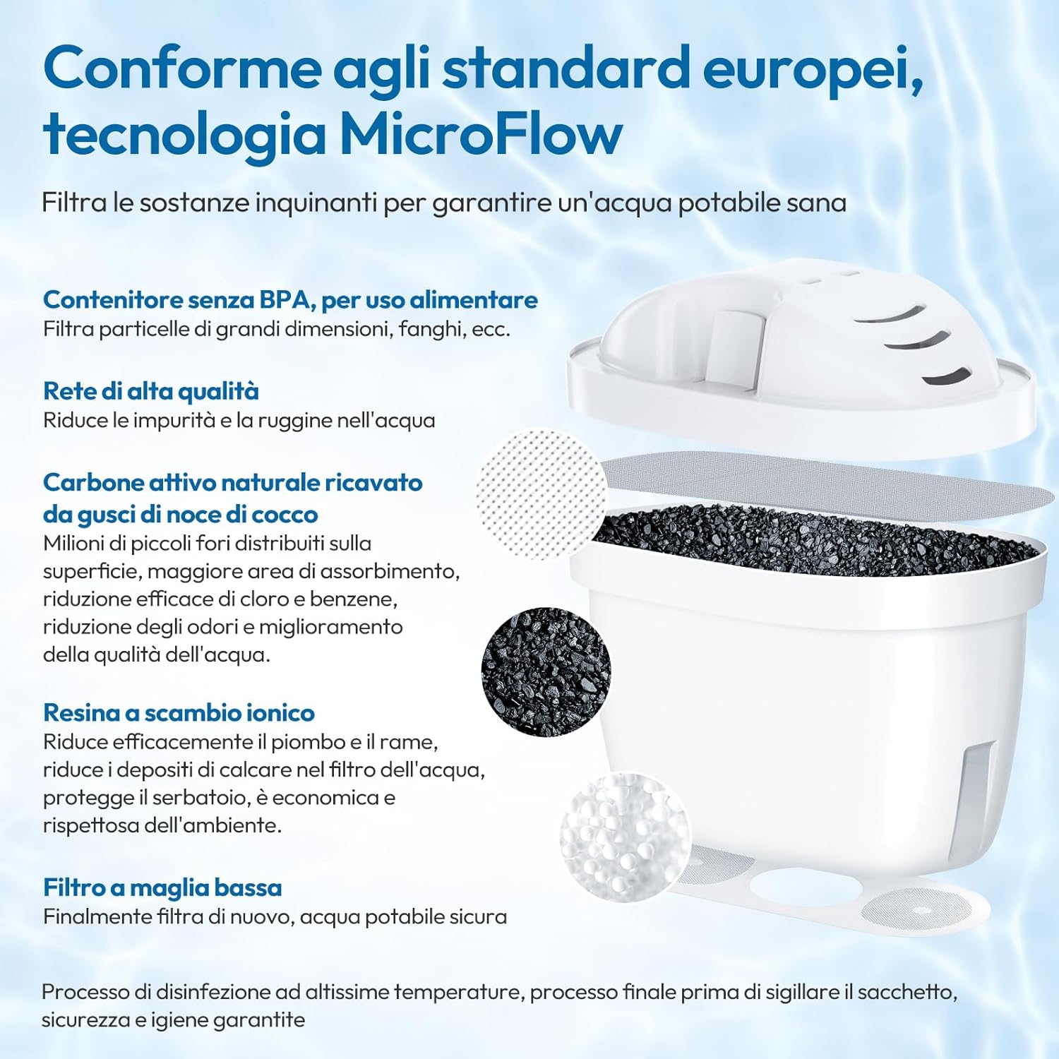 Cartucce Filtranti per Acqua Compatibili Brita Maxtra+ - immagine 2