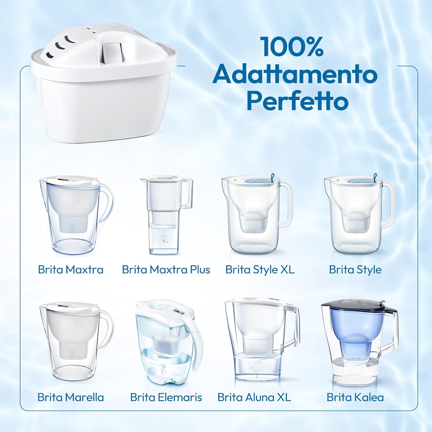 Cartucce Filtranti per Acqua Compatibili Brita Maxtra+ - immagine 3