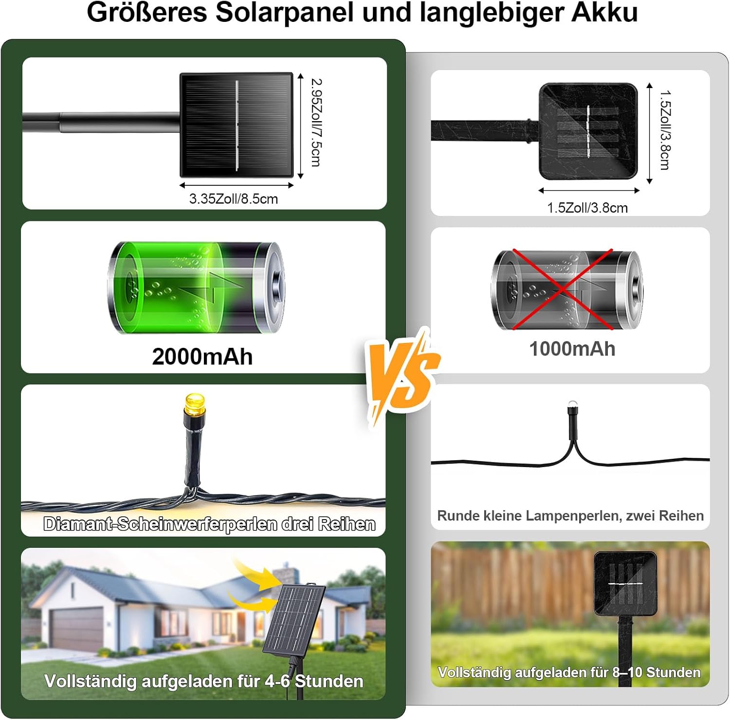 Solarbaby 4 Pacchi Luci Natale Esterno Solare 10M 100LED - immagine 7