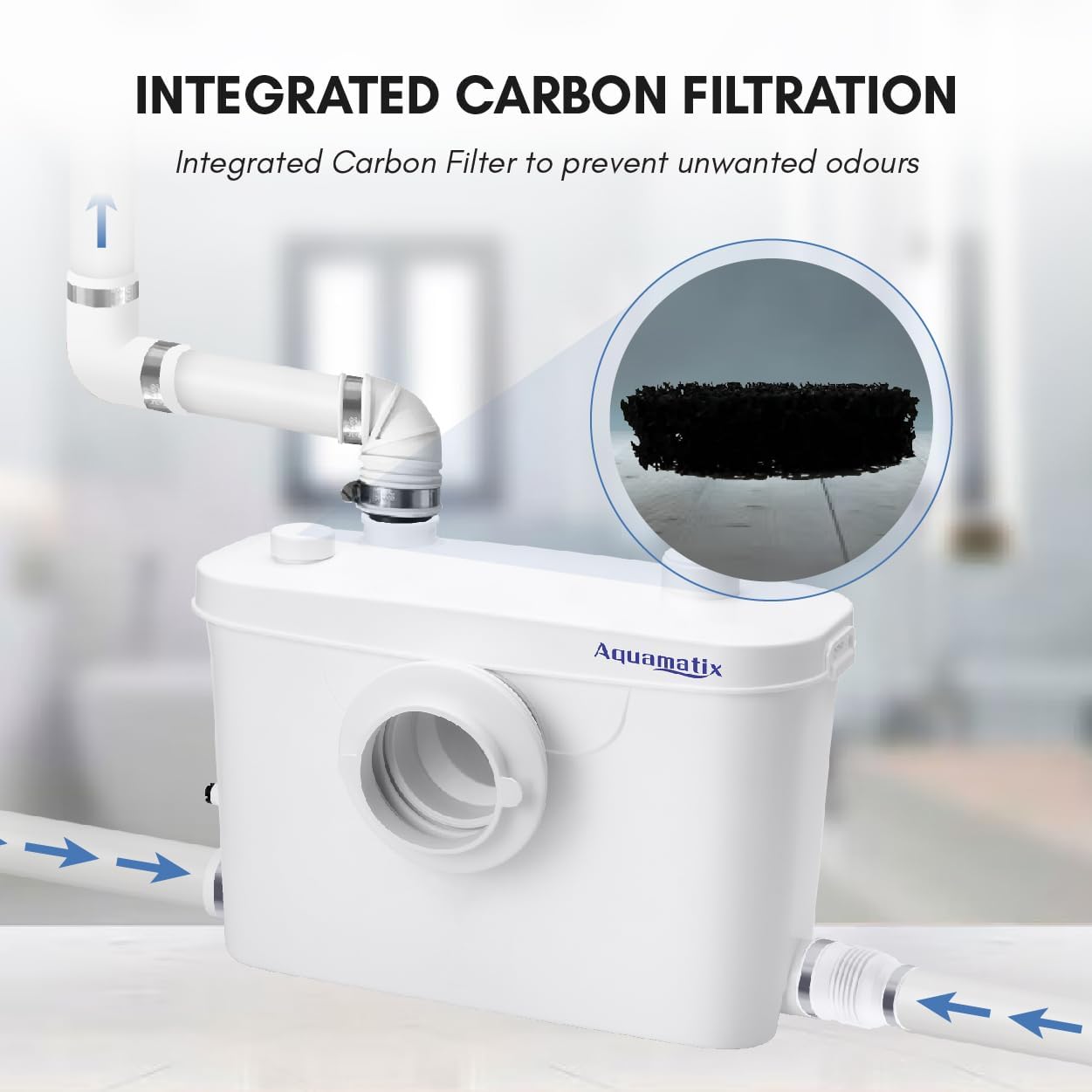 Aquamatix Trituratore Pompa Maceratore 400W - immagine 3