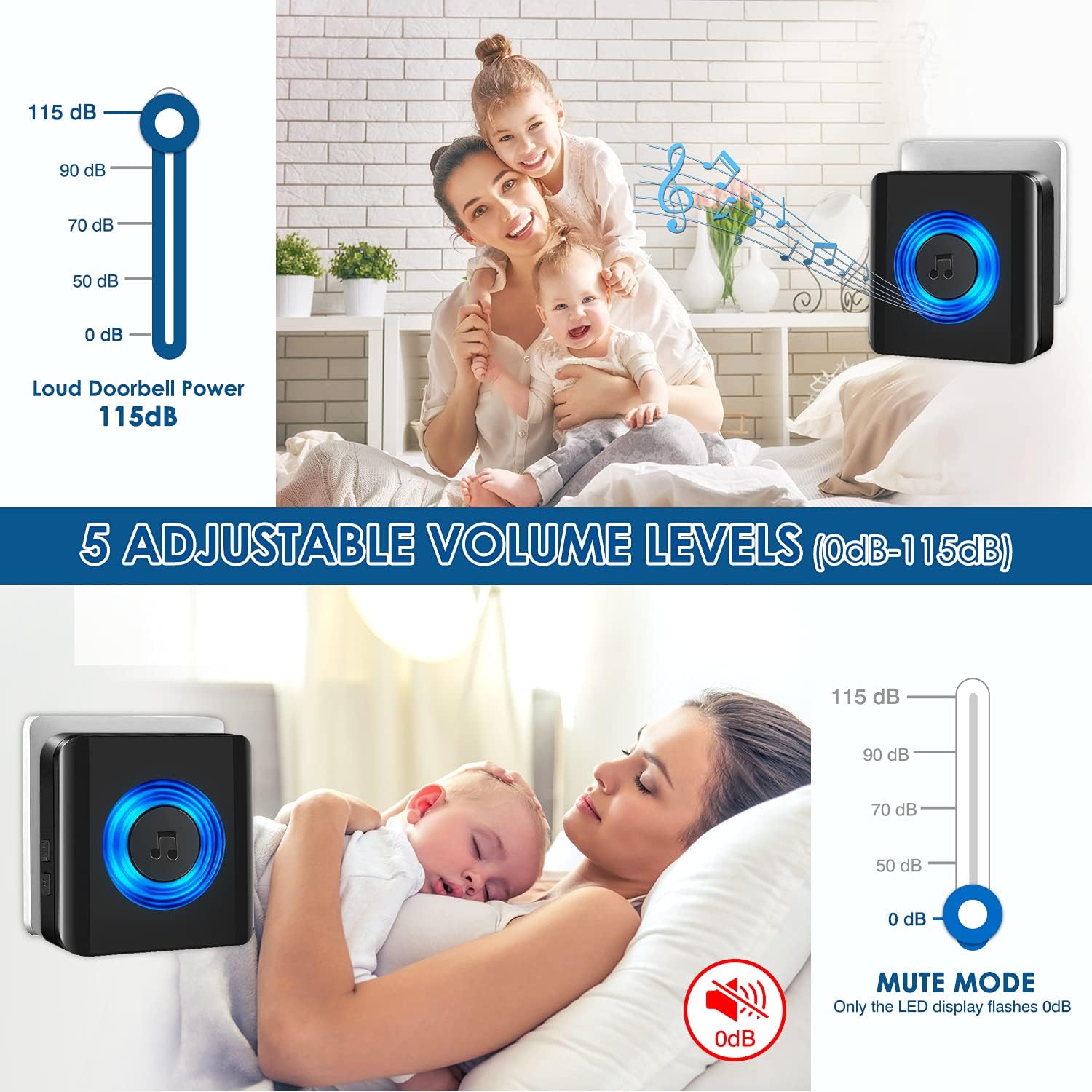 Satisure Campanello Senza Fili IP55, Portata 400m - immagine 4