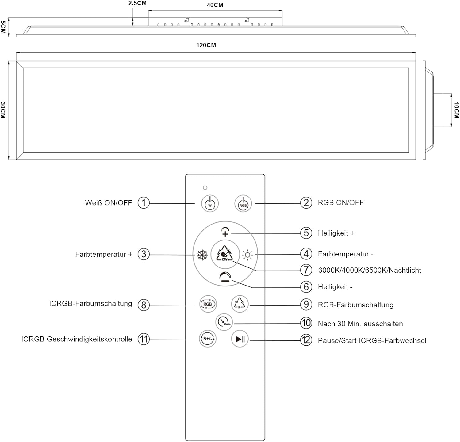CBJKTX LED Panel 120x30 Plafoniera - Pannello a Soffitto Lungo Dimmerabile RGB Retroilluminazione Cambio Colore Lampada da Ufficio Piatta Ufficio con Telecomando 36W Plafoniera per Officina Corridoio - immagine 4