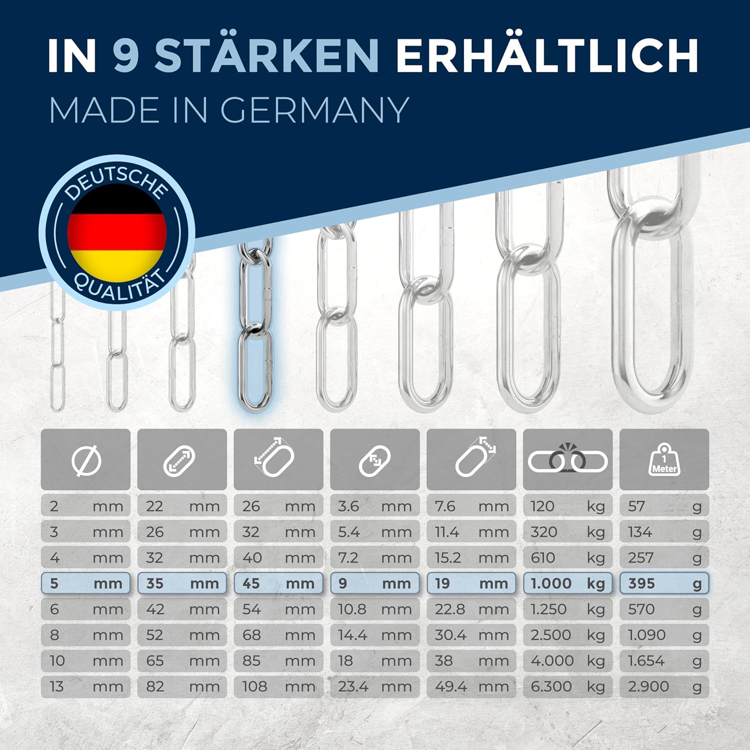 Catena in Acciaio Inox V4A a Maglia Lunga 30m - immagine 2