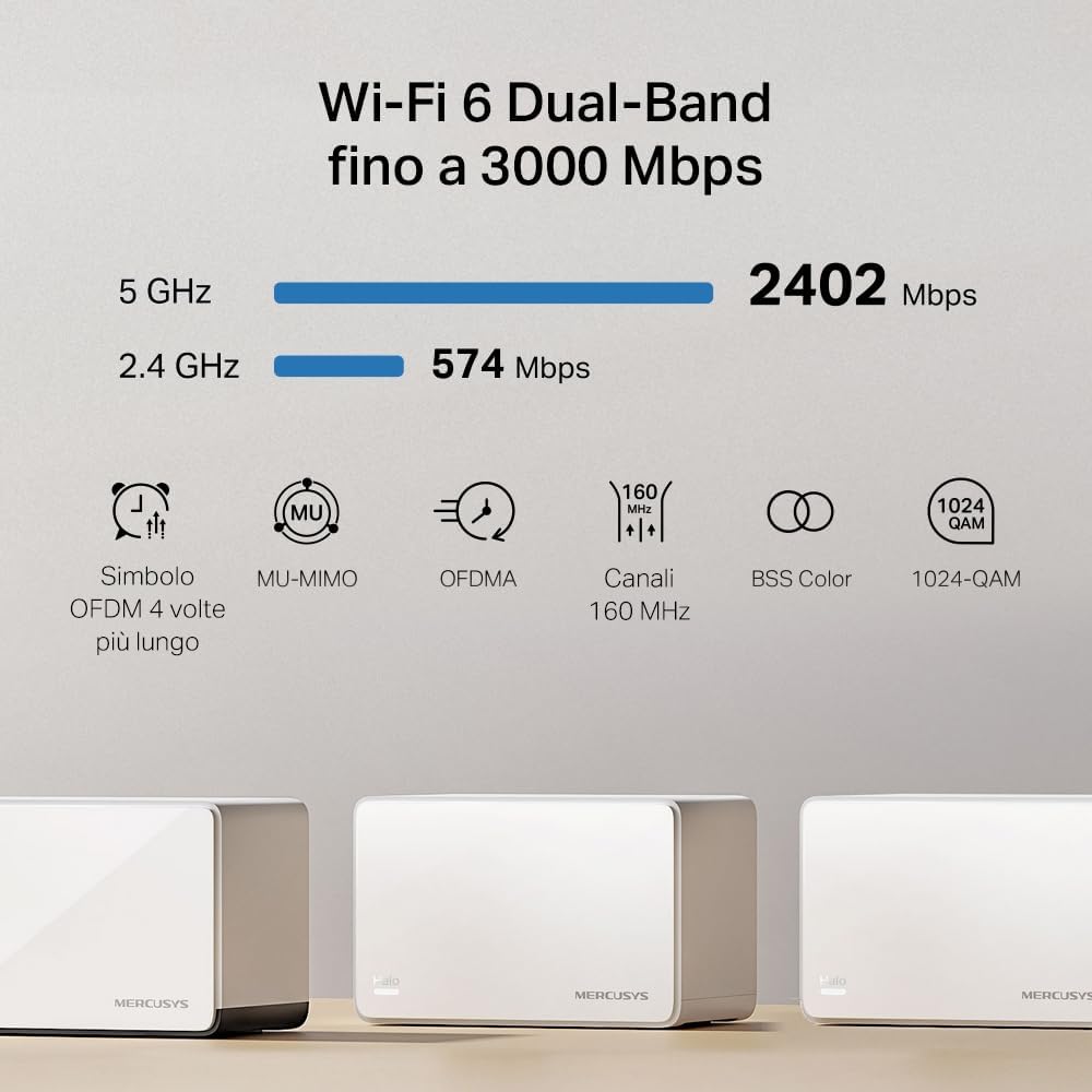 Mercusys TP-Link Halo H85X Mesh Wi-Fi 6 AX3000Mbps - immagine 3