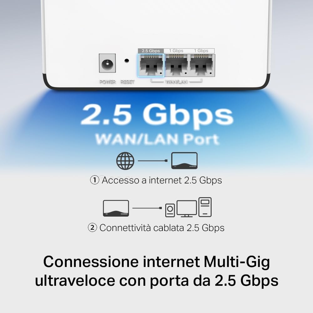 Mercusys TP-Link Halo H85X Mesh Wi-Fi 6 AX3000Mbps - immagine 5