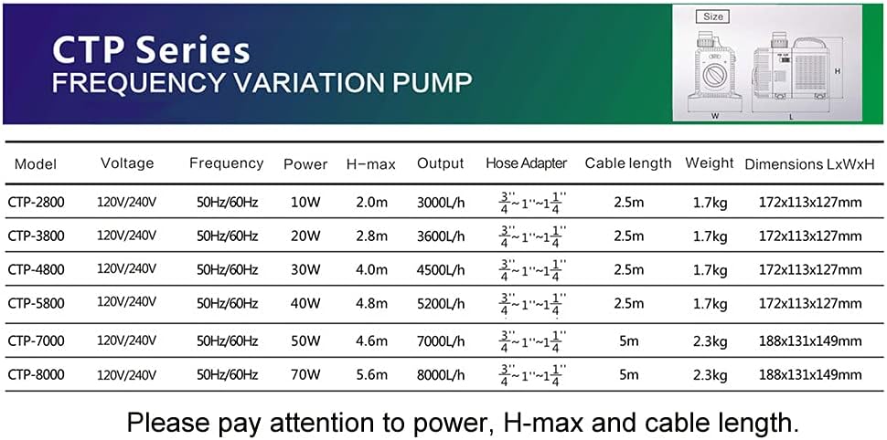 Exleco Super Eco Pompa per Laghetto 4500L/H 30W - immagine 2