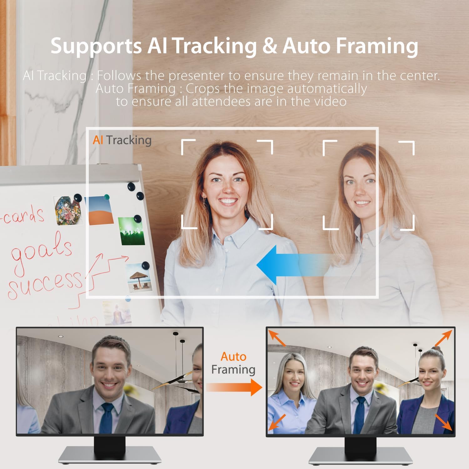 J5create JVU368 - Webcam 360 AI-Powered con vivavoce - immagine 3
