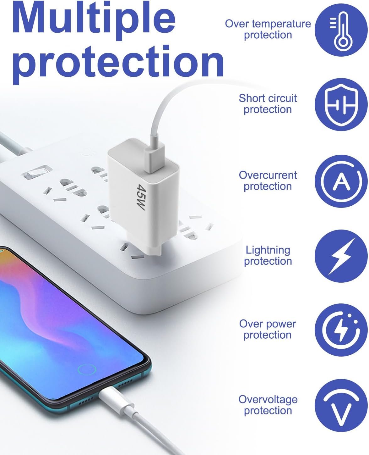 Caricabatterie Rapido 45W USB-C con Cavo 1M - immagine 2