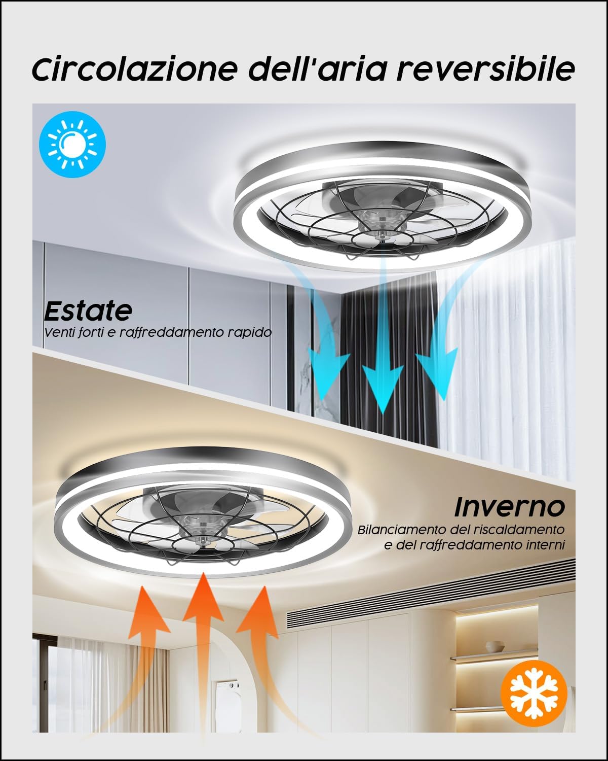 Airwit Ventilatore da Soffitto 48cm con Luce e Telecomando - immagine 5
