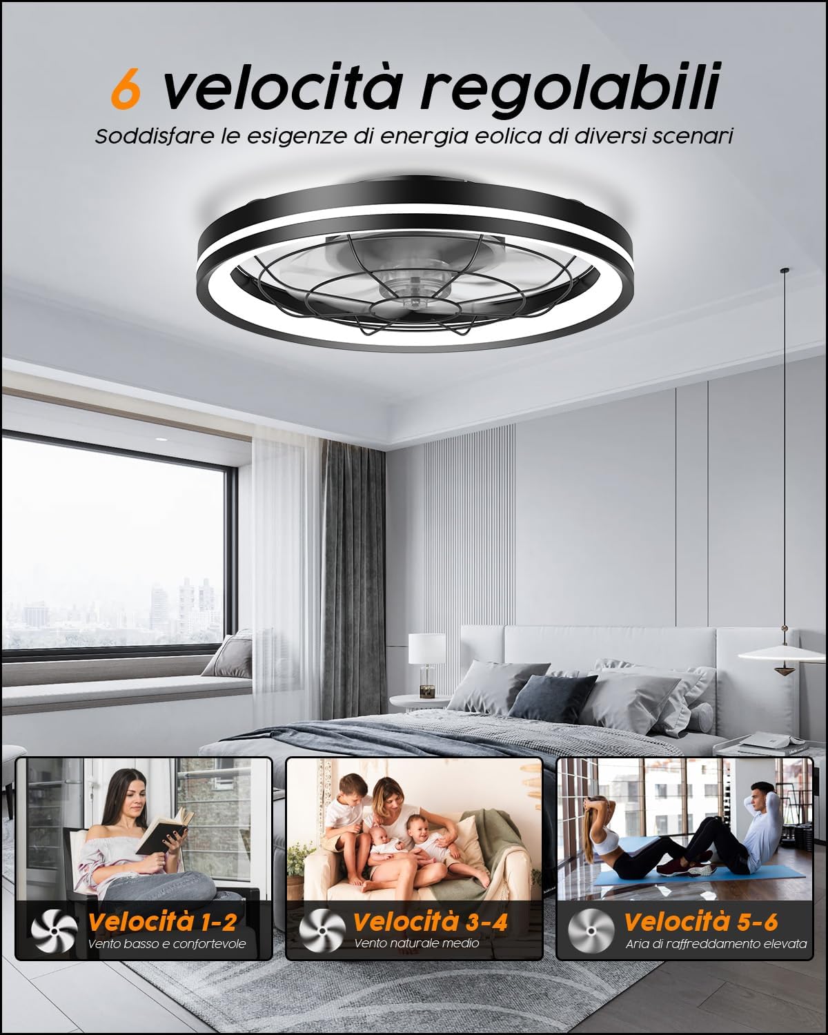 Airwit Ventilatore da Soffitto 48cm con Luce e Telecomando - immagine 6