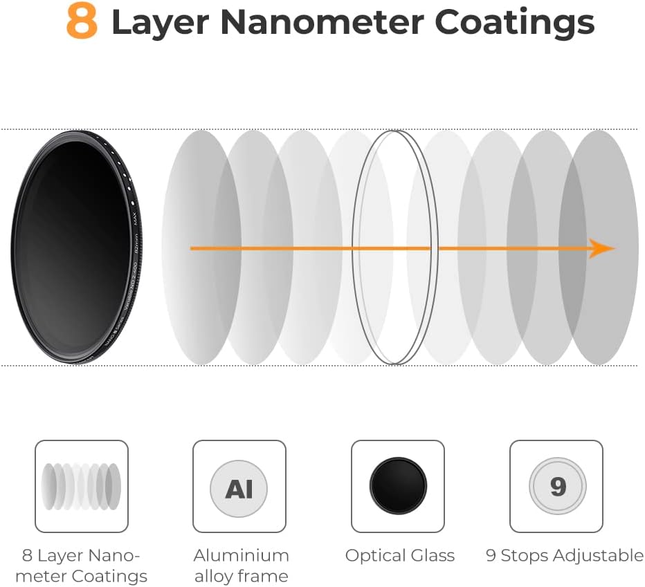 K&f Concept Filtro ND Variabile Nano-Basic 82mm - immagine 3