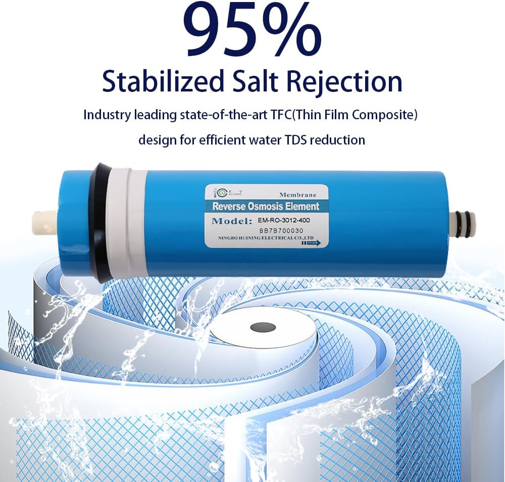 HUINING 400GPD RO Membrane 3012-400 - immagine 2