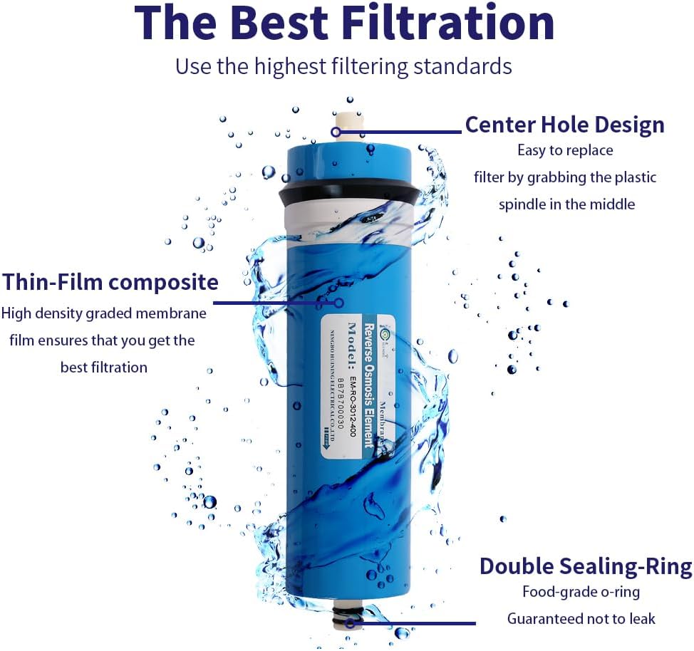 HUINING 400GPD RO Membrane 3012-400 - immagine 4