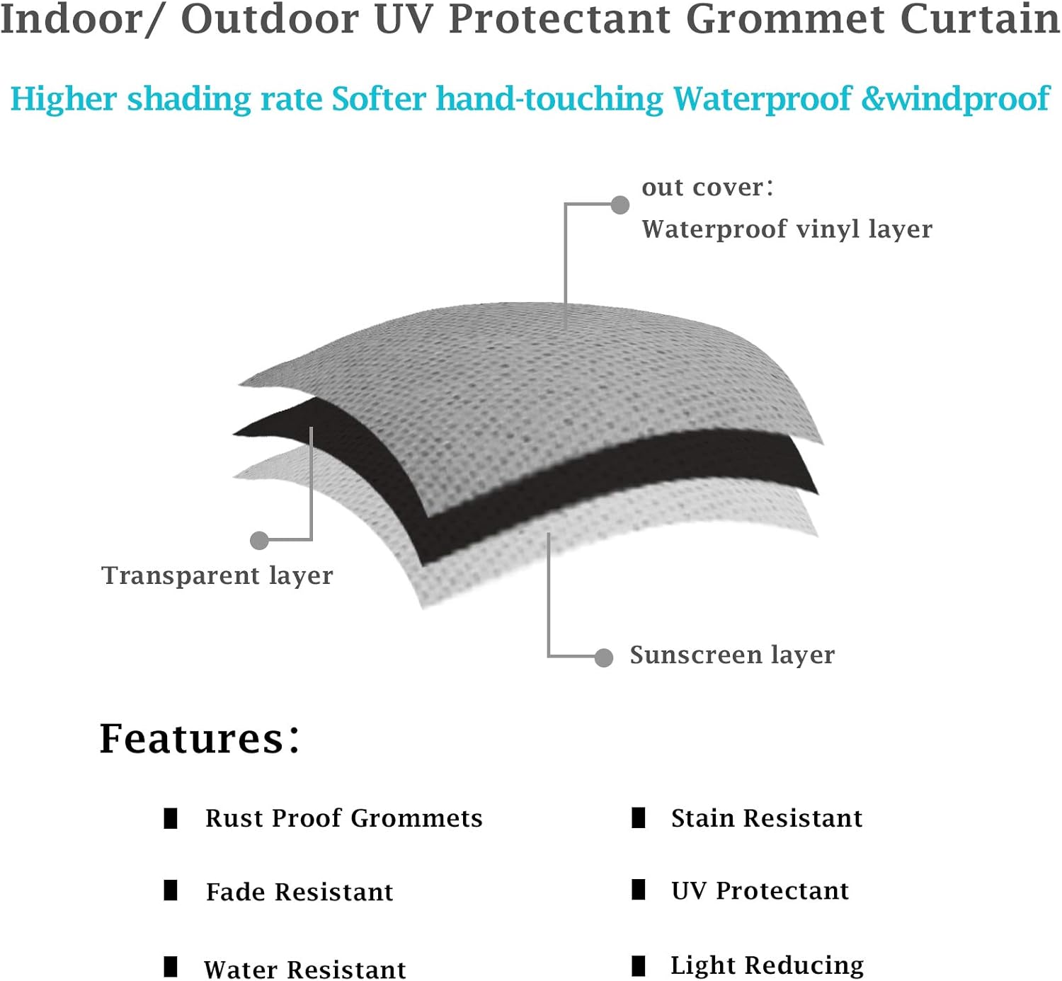 Ele Eleoption Tenda da Esterni Impermeabile UV, Grigio Chiaro - immagine 5
