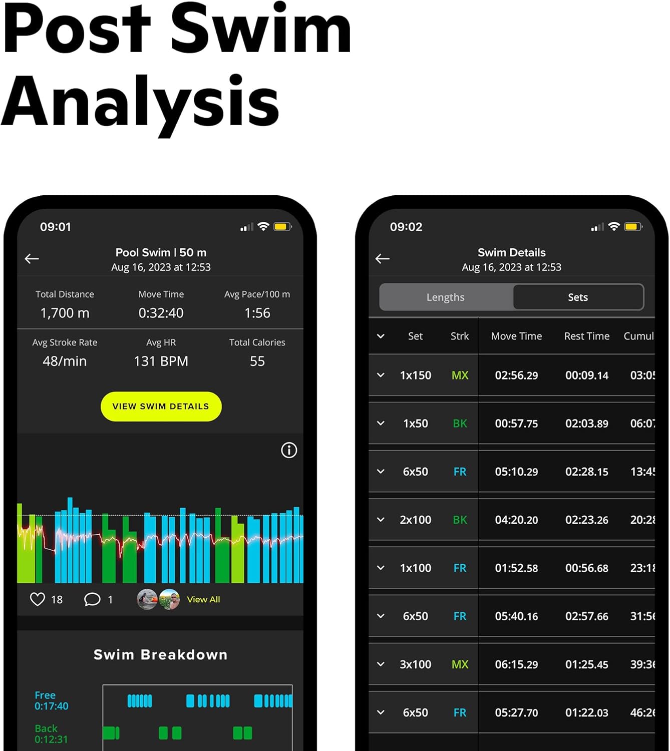 FORM Smart Swim 2 - Occhialini da nuoto - immagine 4