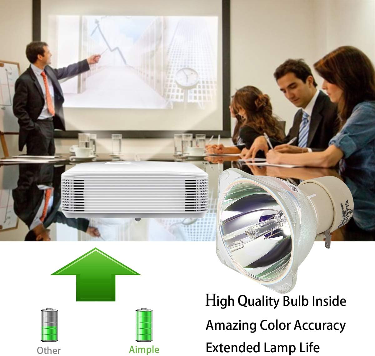 Lampada Proiettore per BenQ MS527 MS524 TH530 MW529 - immagine 7