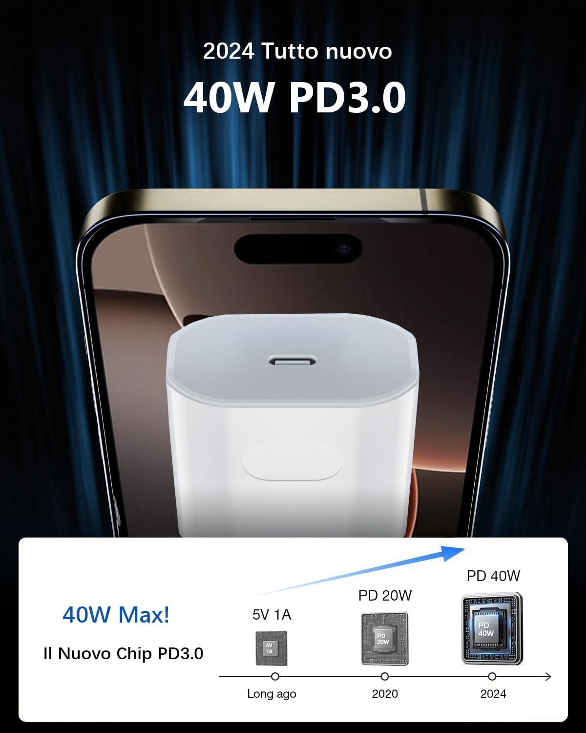 Caricatore USB C 40W con Cavo 2M - immagine 2