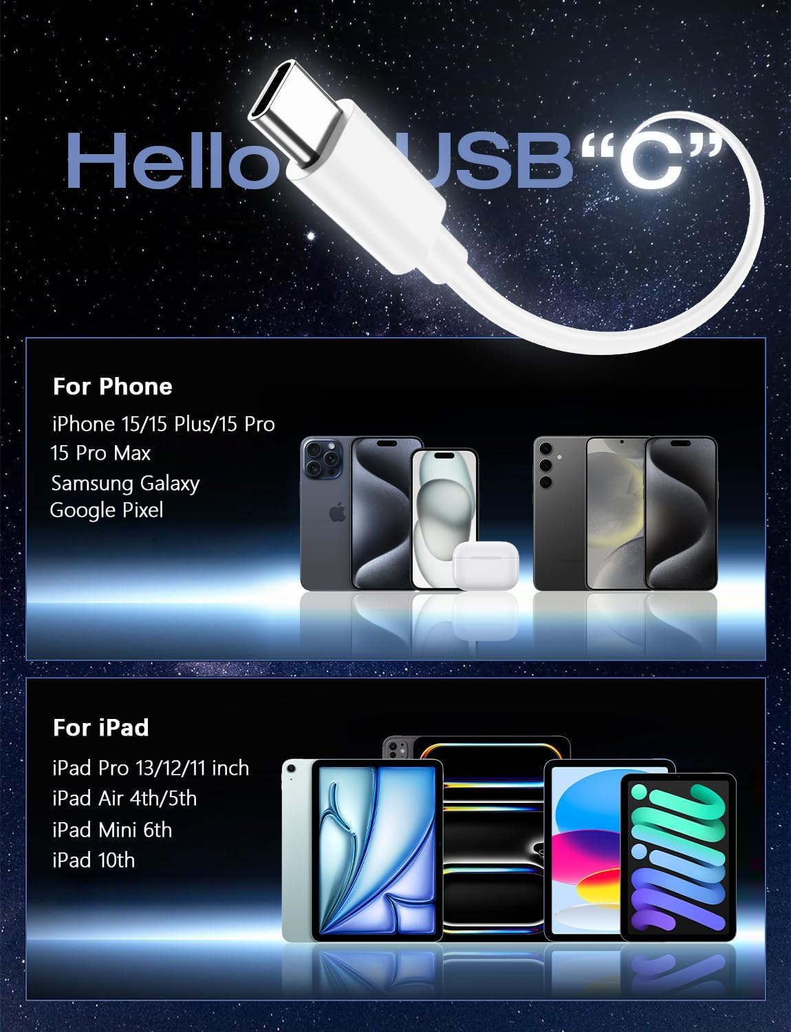 Caricatore USB C 40W con Cavo 2M - immagine 5