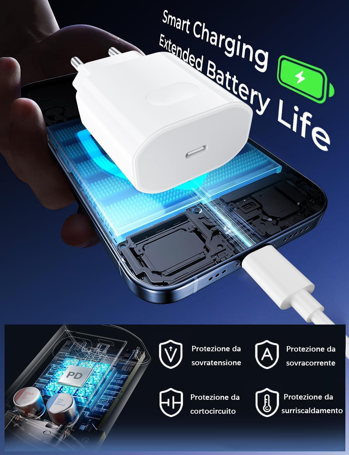 Caricatore USB C 40W con Cavo 2M - immagine 6