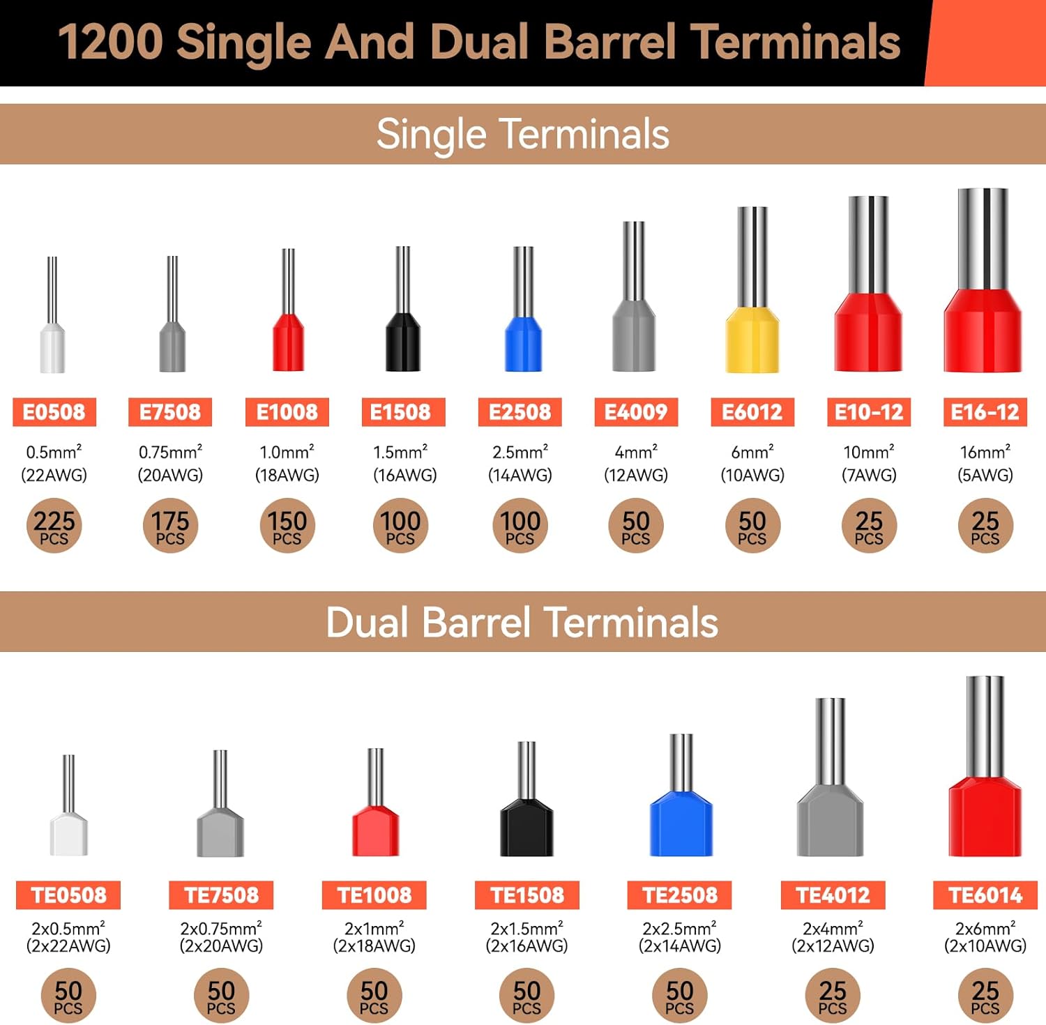 Preciva Pinza Crimpatrice Capicorda 0,08-16mm² - immagine 4