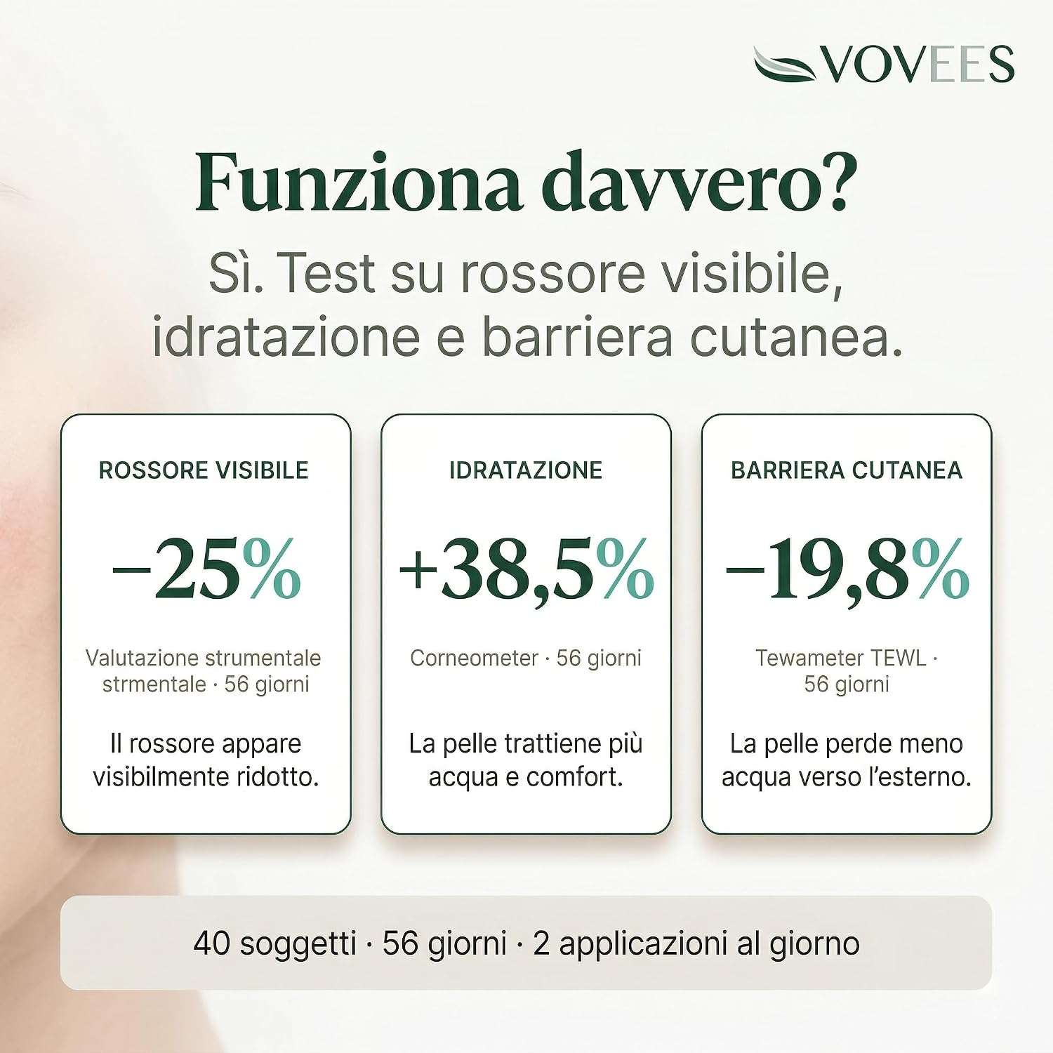 VOVEES CPR6 Crema Viso Antirossore per Couperose e Rosacea, Pelle ...