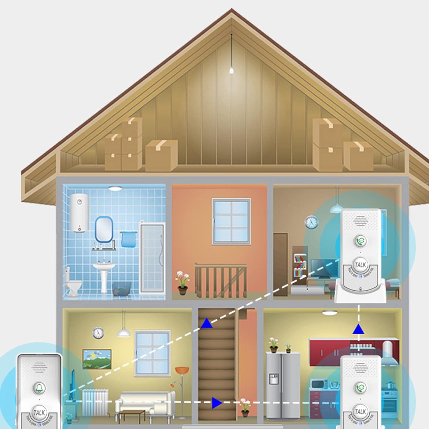 Tonysa Campanelli Citofonici Wireless 1000m - immagine 8