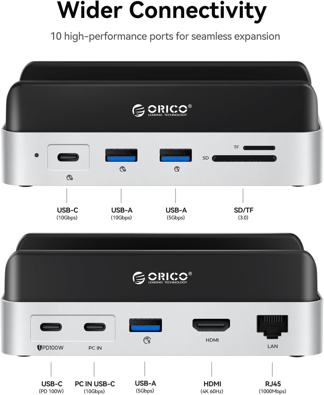 Orico MiniDock 1TB SSD Esterno per Mac mini M4 - immagine 3