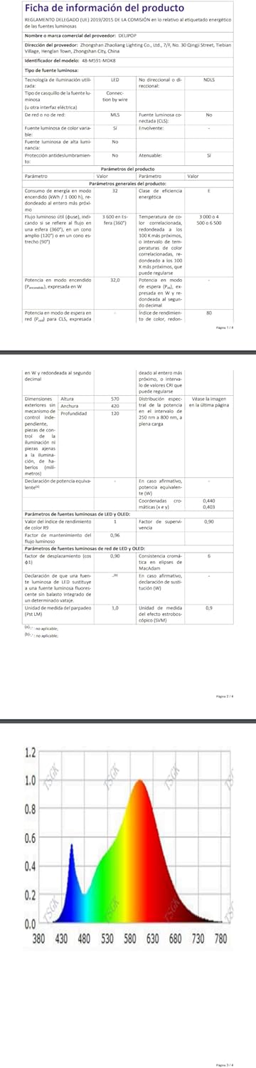 Delipop Plafoniera LED Soffitto Dimmerabile 32W - immagine 11