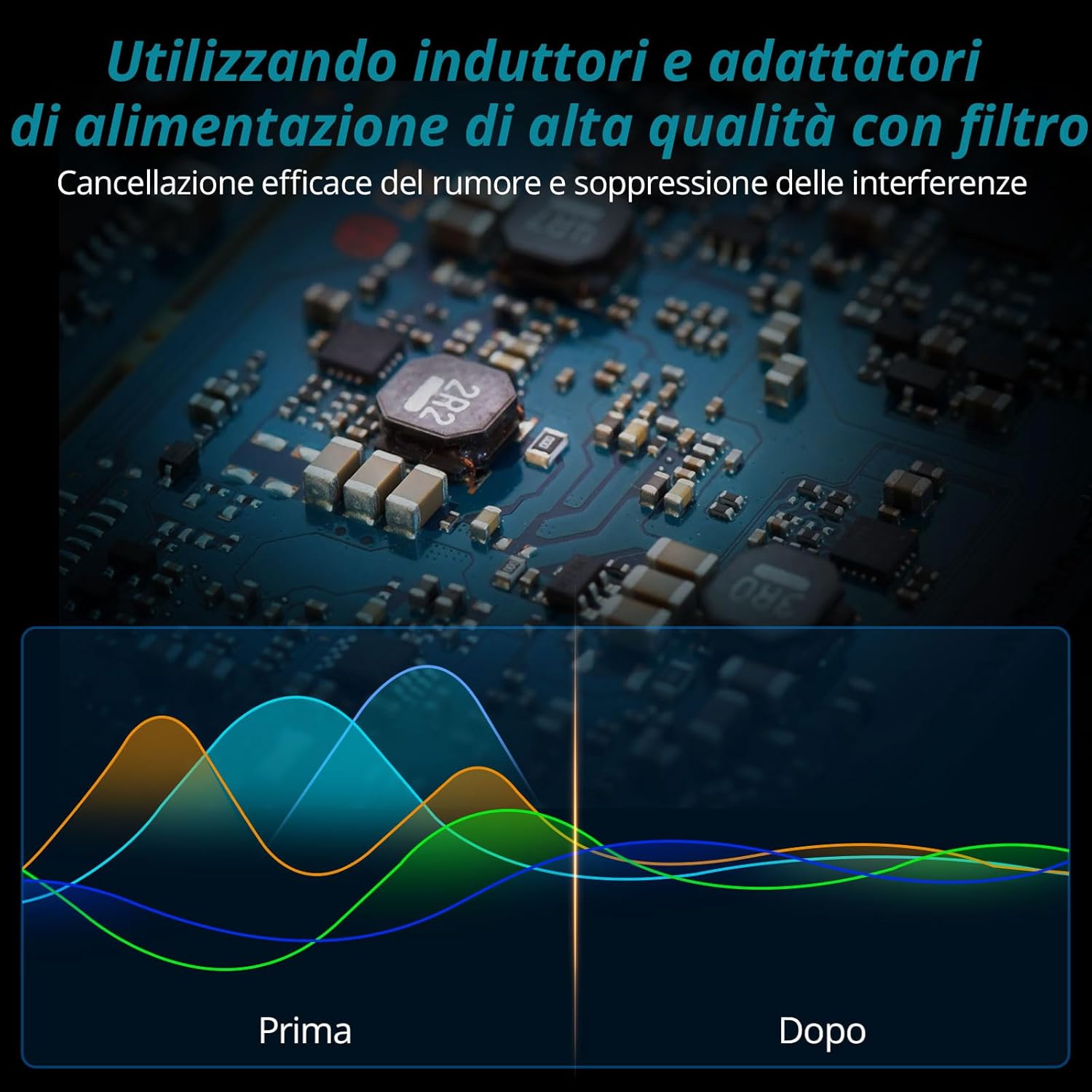 Ygitk Amplificatore Cuffie Professionale 4 Canali Portatile - immagine 3