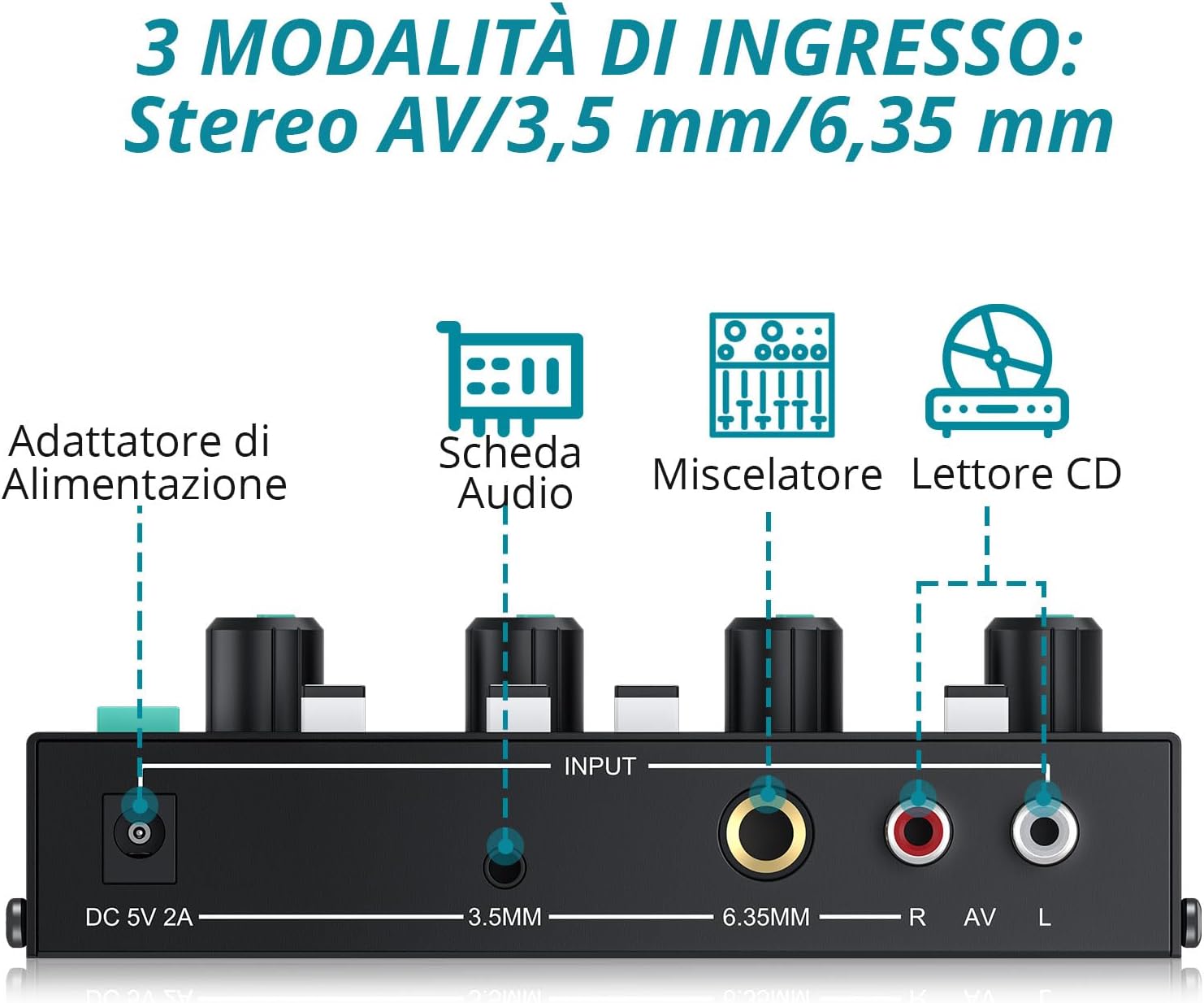 Ygitk Amplificatore Cuffie Professionale 4 Canali Portatile - immagine 4