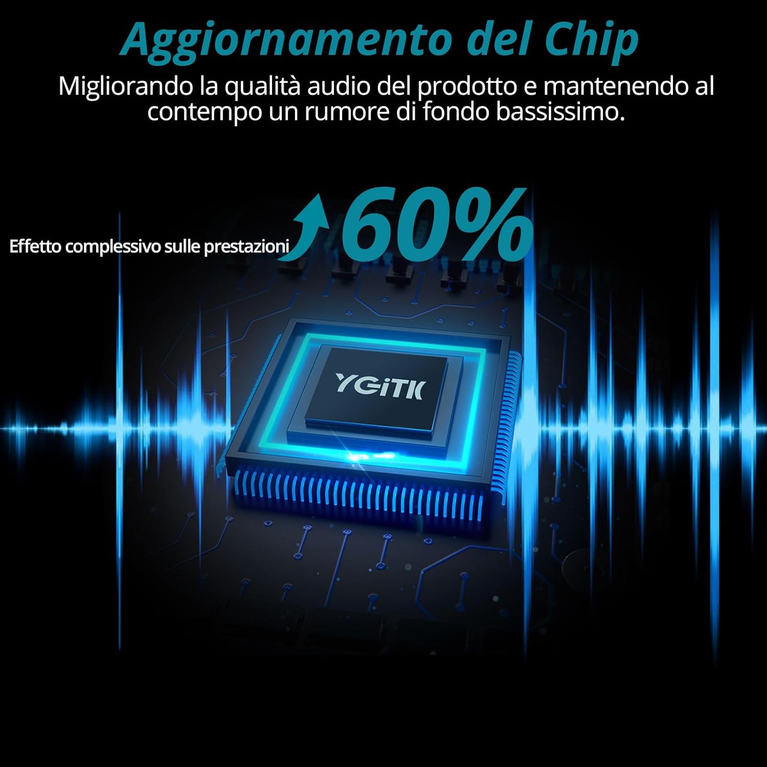 Ygitk Amplificatore Cuffie Professionale 4 Canali Portatile - immagine 7